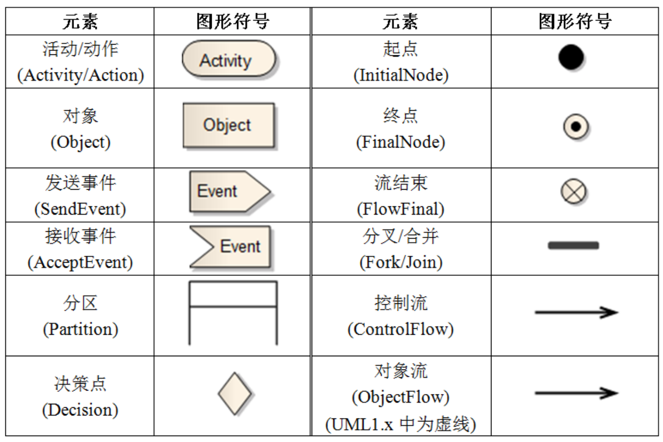 Pasted image 20250925180351.png